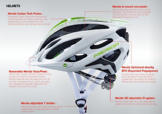 Велосипедный шлем Merida Reydar MTB