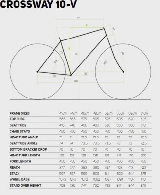 Кроссовый велосипед Merida Crossway 10-V 2016 matt black