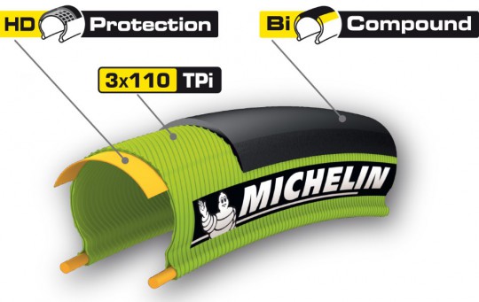 Велосипедная покрышка Michelin Pro4 Service Course