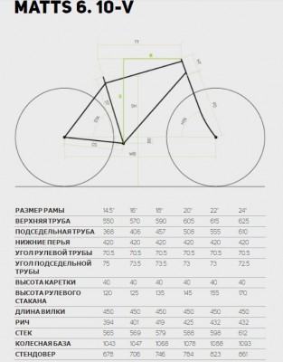 Велосипед Merida Matts 6. 10-V 2017 green