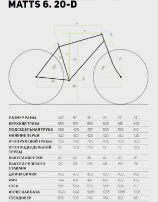 Велосипед Merida Matts 6. 20-D 2017 matt black