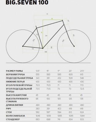 Велосипед Merida Big.Seven 100 2017 matt lime