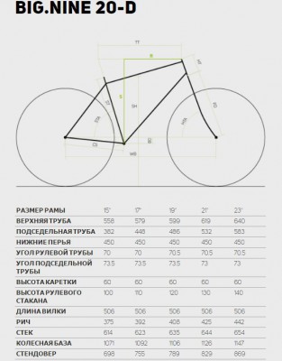 Велосипед Merida Big Nine 20-D 2017 anthracite