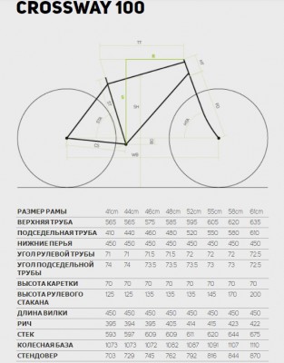 Велосипед Merida Crossway 100 2017 matt anthracite