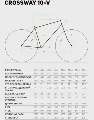 Велосипед Merida Crossway 10-V 2017 matt black