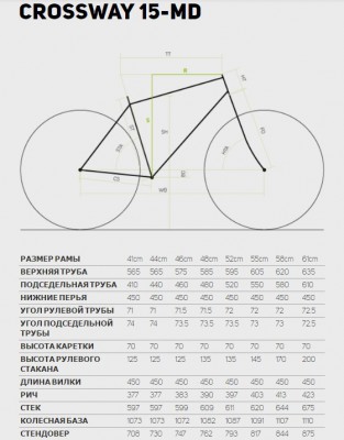 Велосипед Merida Crossway 15-MD 2017 matt green