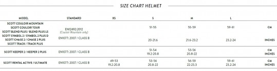 Лыжный шлем с маской Scott Track Factor красный