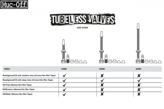 Muc-Off Tubeless Valves v2 60мм бензиновый