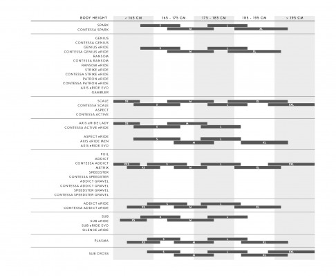 Scott Scale 965 2024