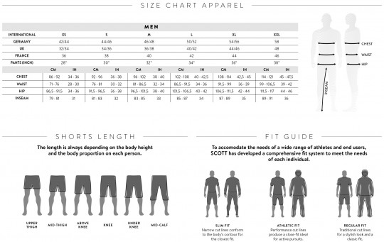 Scott ULTD Aero Bibshorts черные