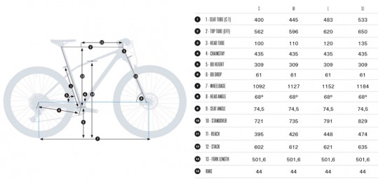 Orbea Alma H30 2023 ice green