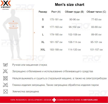 X-Bionic Merino Men Set grey/orange