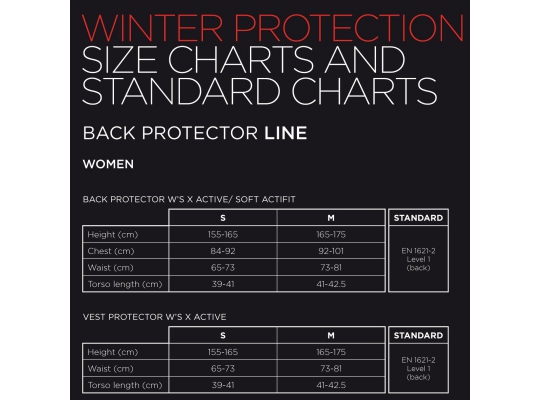 Защита на спину Scott W's Vest Protector X Active