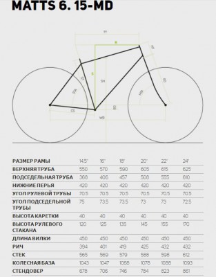 Велосипед Merida Matts 6. 15-MD 2017 pearl white