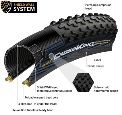 Комплект велопокрышек Continental Race King PureGrip