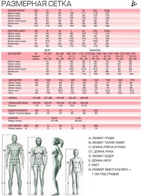 Комплект женского термобелья Craft Warm Intensity Set Wmn голубой