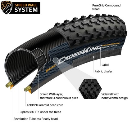 Continental Race King 29 2.2 tubeless ready