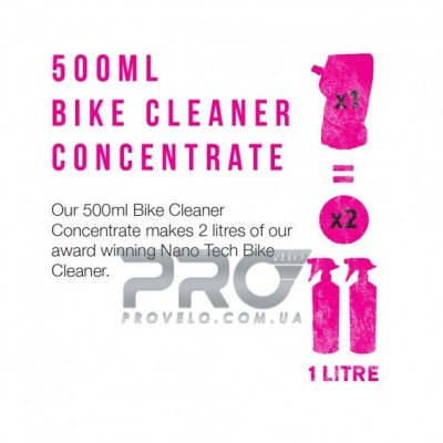 Шампунь концентрат Muc-Off Bike Cleaner 500ml