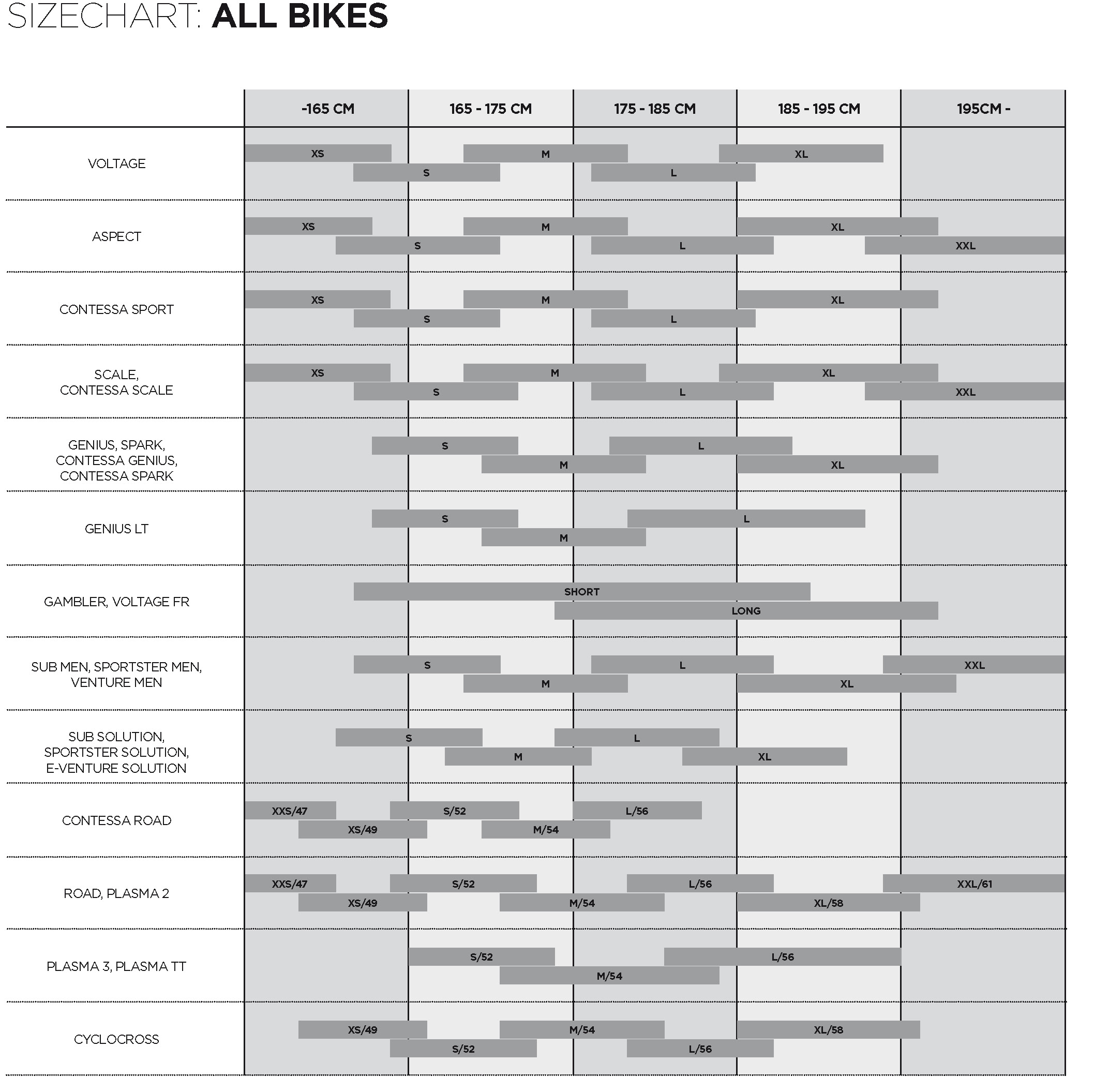 scott scale 80 2012