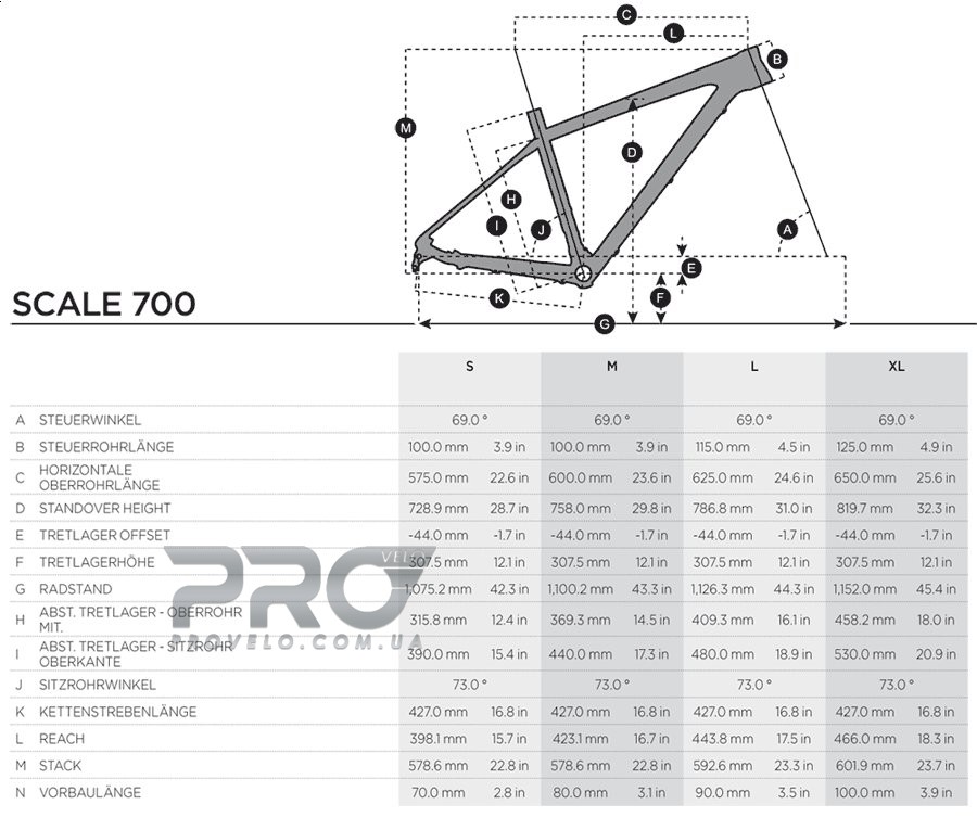 scott scale 735 2014